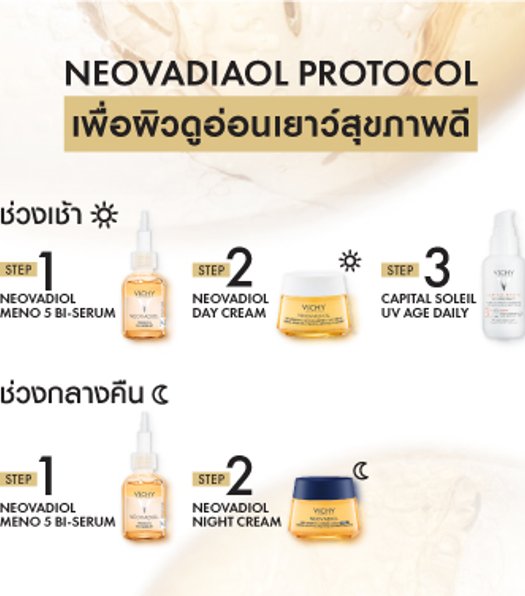 Neovadiol Night Cream