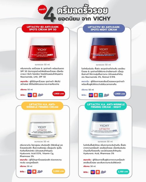 ครีมลดริ้วรอย