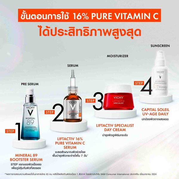 liftactiv-supreme-serum-pack5